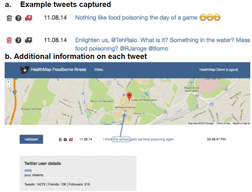 Tweet flagged by the HealthMap foodborne dashboard