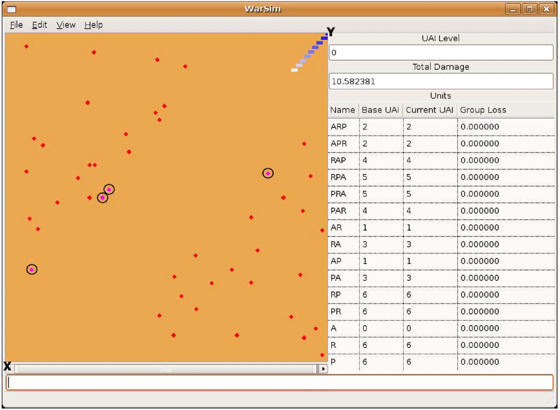 Multi-agent ISR supervision concept